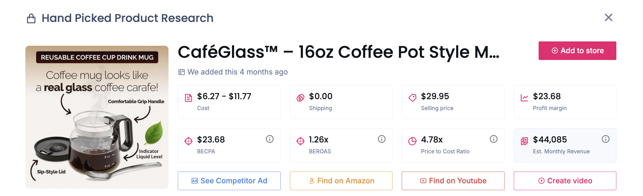 Café Glass – High Perceived Value for Everyday Coffee Lovers